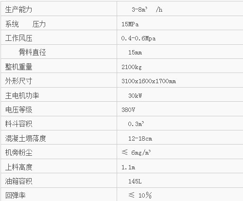 戳我试试